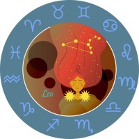 十二星座每日运势解读:精准查询第一星座指南