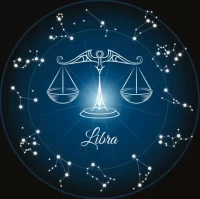 六爻占卜每日一卦免费测:在线抽签即时解