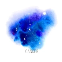 今日运势精准解析2025：免费测算全攻略