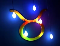 2025运势大爆发的星座名单