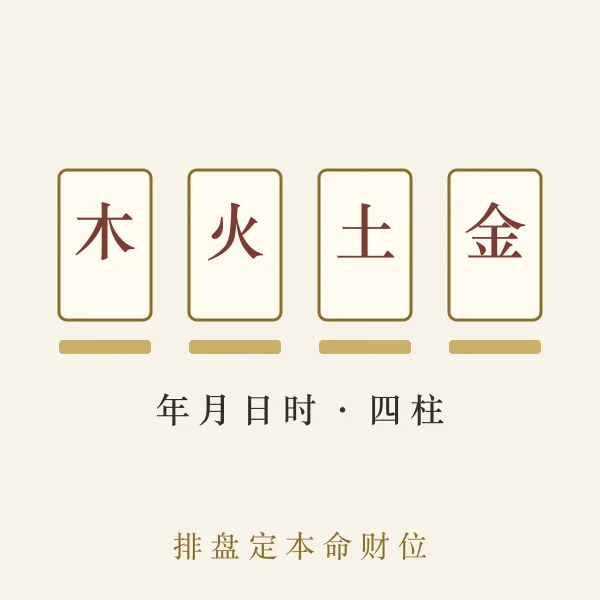 八字四柱与财位推演图