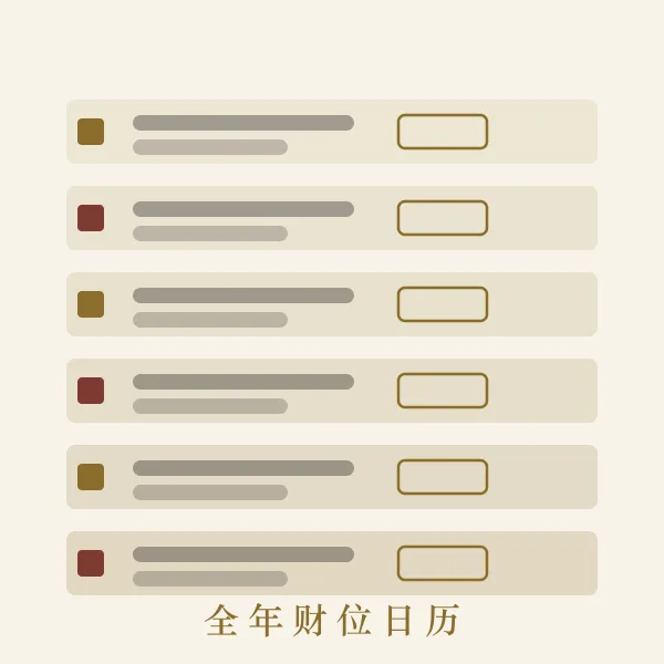 全年财神方位日历表图案
