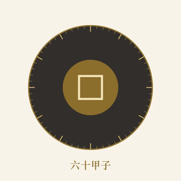 六十甲子干支循环图