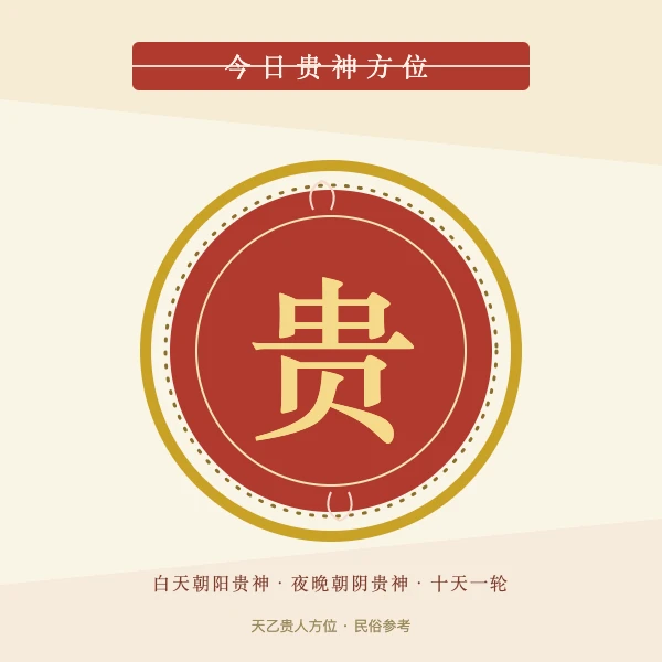 贵字圆窗与贵神方位