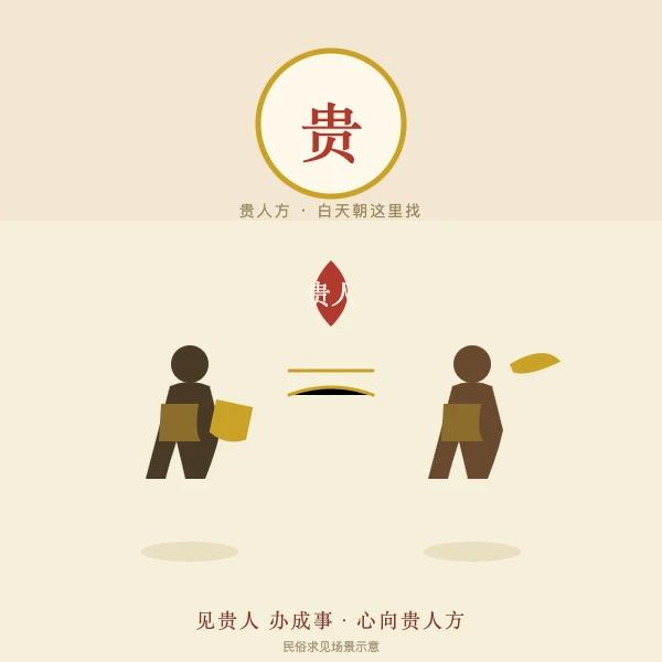 拜会贵人朝向示意