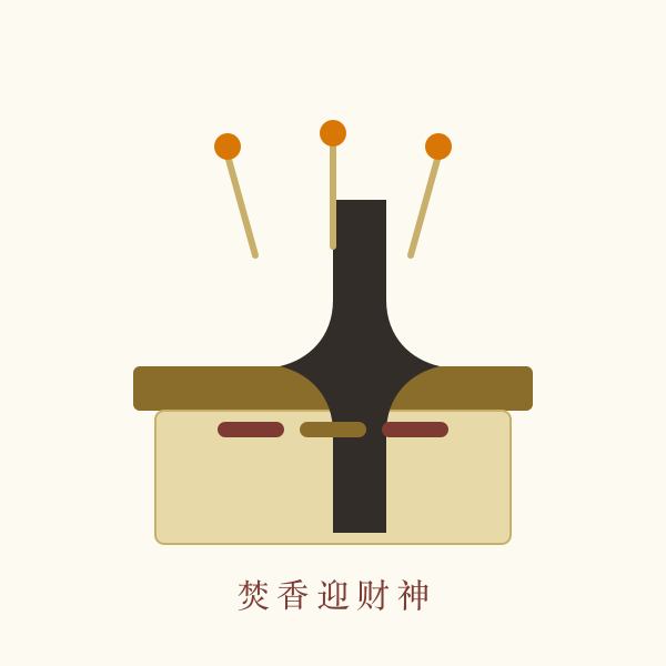 香炉烛台接财神供案示意图