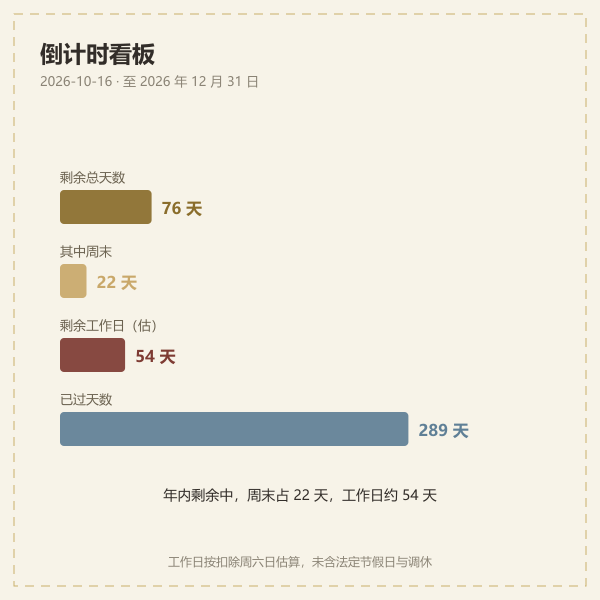 倒计时日历与周末标记插画