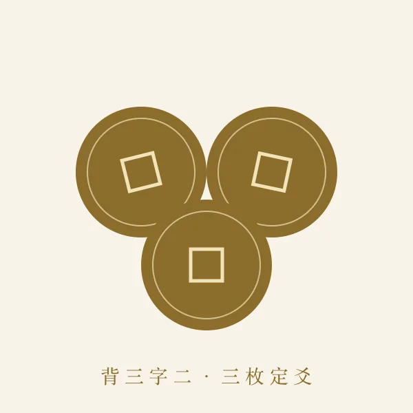 三枚铜钱与卦象图