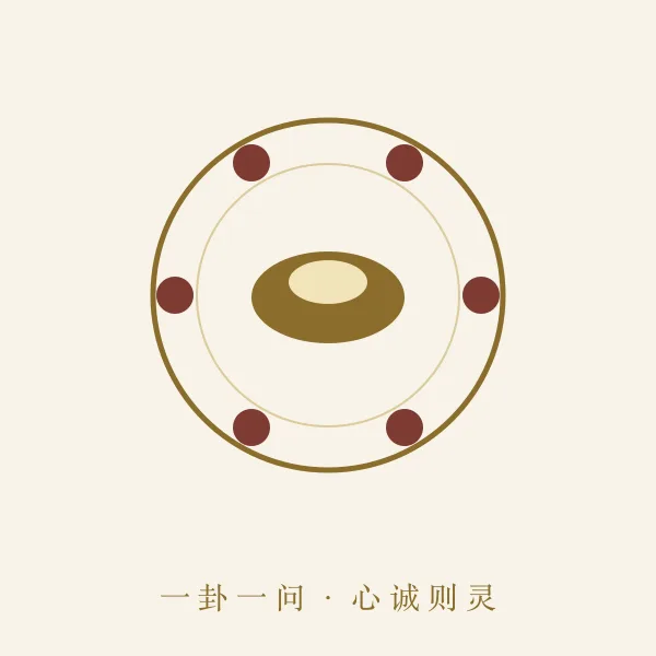元宝与卦盘图