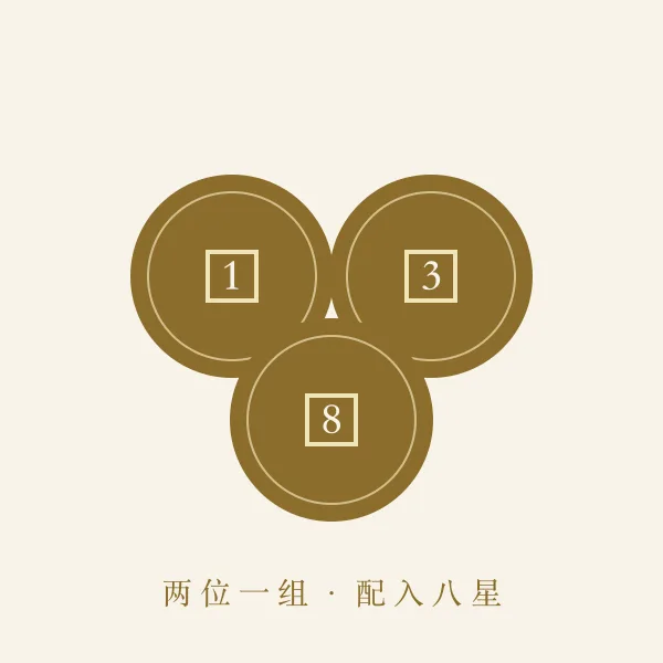 铜钱与数字组合图