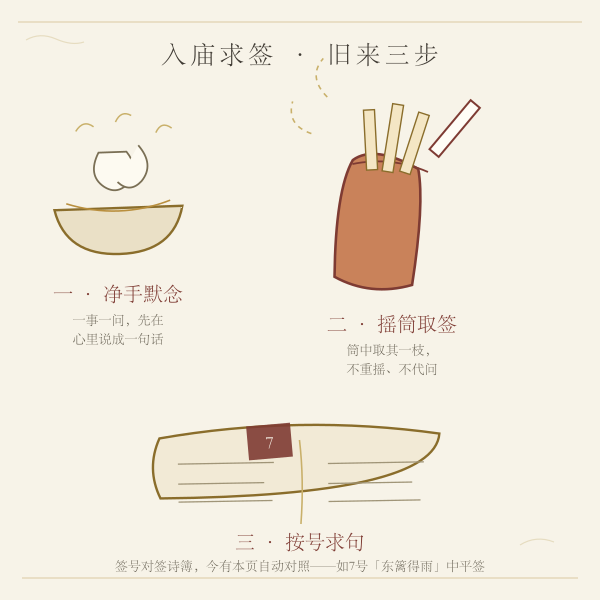 求签旧俗三步